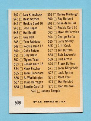 1963 Topps #509 7th Series Checklist Semi High Number Baseball Card NM unckd   