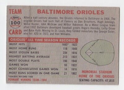 1956 Topps #100 Baltimore Orioles Team Baseball Card EX app sm wrks