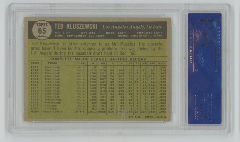 1961 Topps Ted Kluszewski #65 • PSA 7 NM