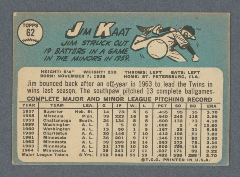 Jim Kaat Twins HOFer Signed 1965 Topps Card #62 Auto with B&E Hologram