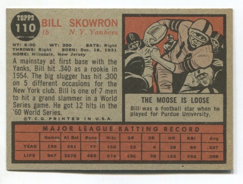 1962 Topps #110 Bill Moose Skowron  NRMT