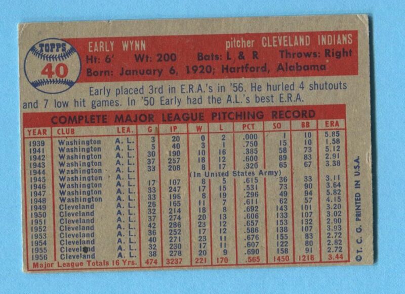 1957 Topps #40 Early Wynn VG+