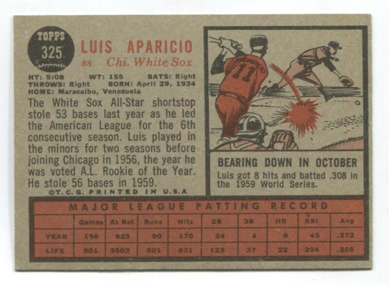 1962 Topps #325 Luis Aparicio EX+