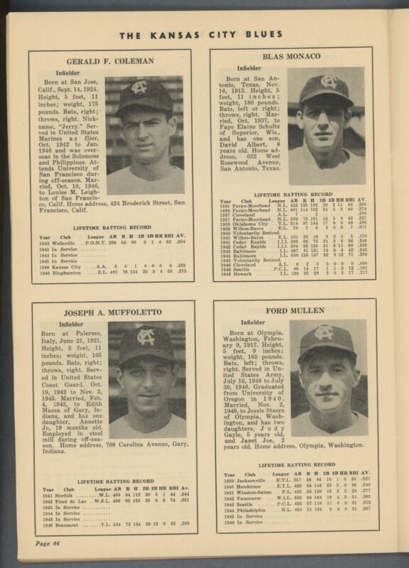 1947 Who's Who's in The American Association 64 Page Program 