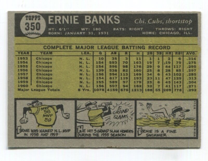 1961 Topps Card #350 Ernie Banks EX o/c mark on front left