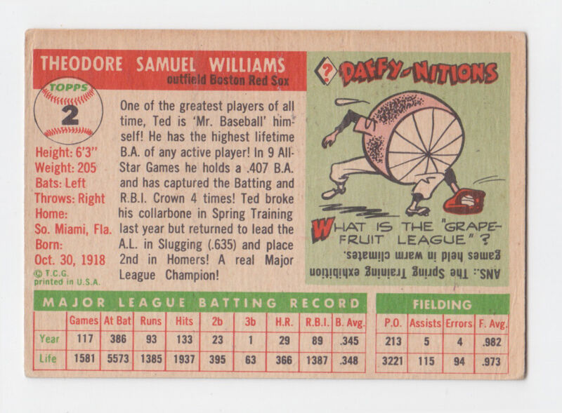 1955 Topps Ted Williams  #2 VG-EX