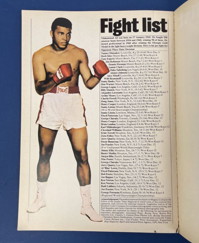 Muhammad Ali Softcover Book “I Am King” a photo biography 8”x11.5” 50+ pages