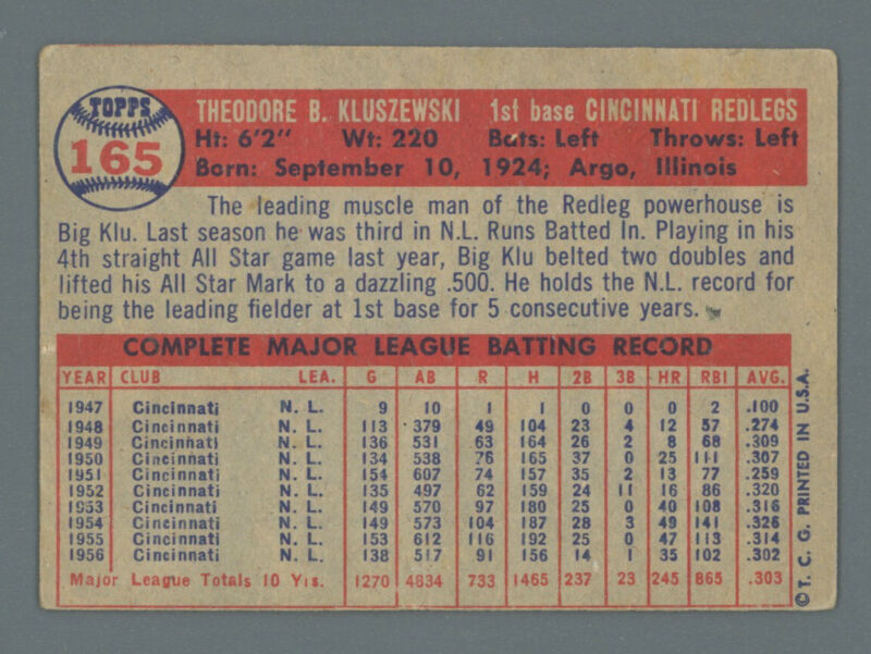 1957 Topps Card #165 Ted Kluszewski - VG/EX O/C