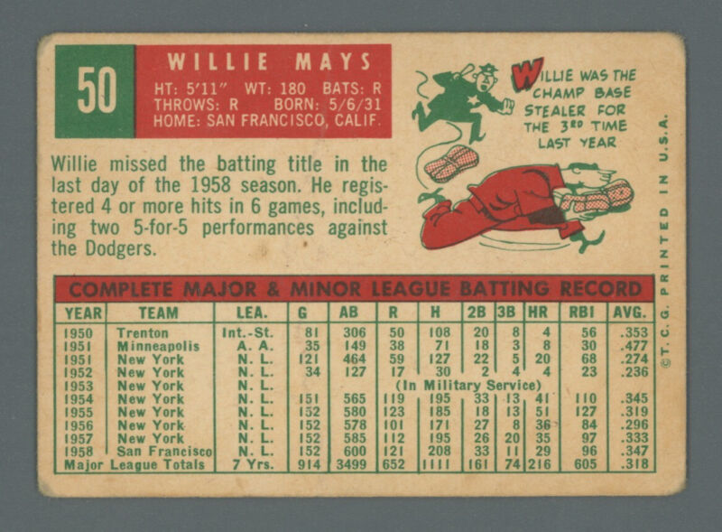 1959 Topps Card #50 Willie Mays - Low Grade