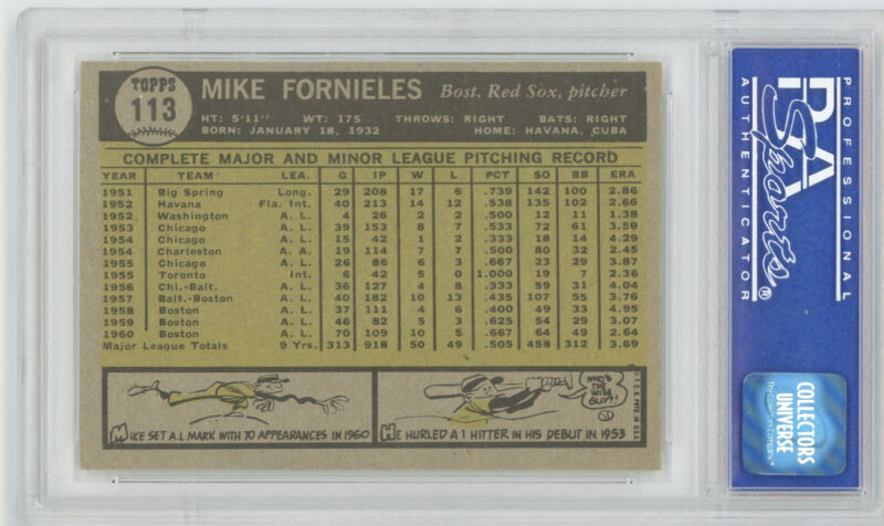 1961 Topps Mike Fornieles #113 PSA 7 NM