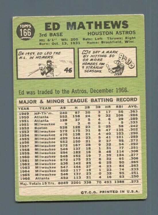 1967 Topps #166 Ed Mathews VG+