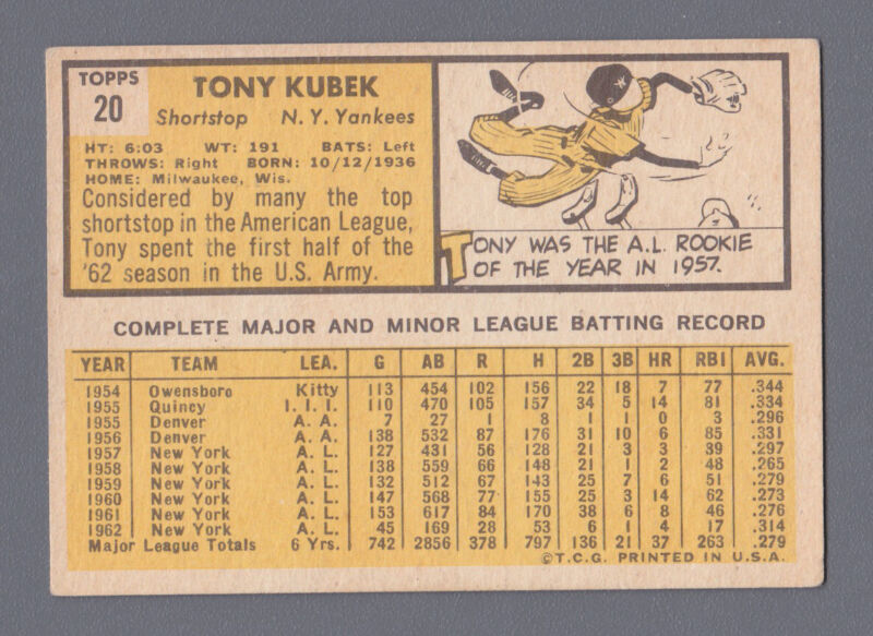 Tony Kubek Signed 1963 Topps Card #20 Auto with B&E Hologram