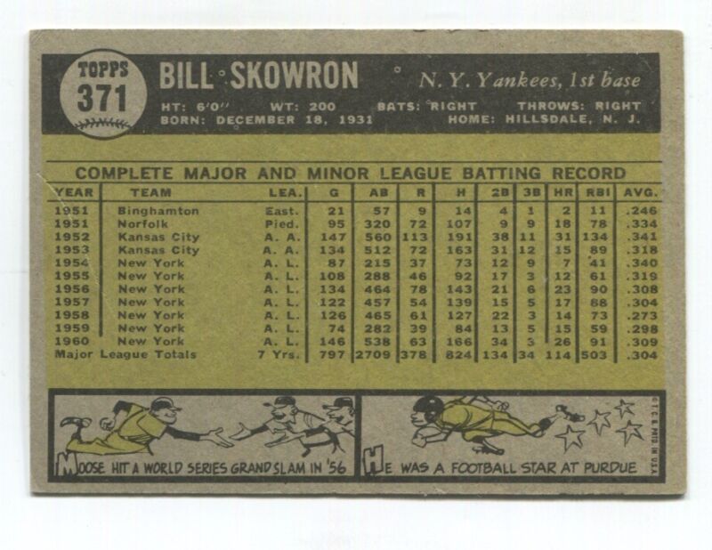 1961 Topps Card #371 SP Bill Skowron VG