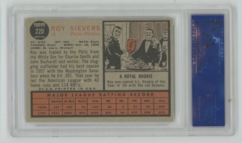 1962 Topps Roy Sievers #220 PSA 7 NM