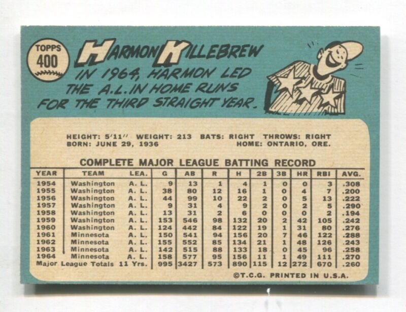 1965 Topps #400 Harmon Killebrew EX o/c