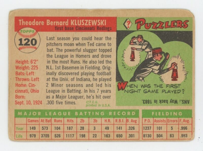 1955 Topps Ted Kluszewski Signed Card #120 Auto with B&E Hologram