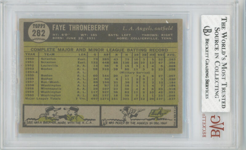 1961 Topps Faye Throneberry #282 BVG 7.5 Near Mint+