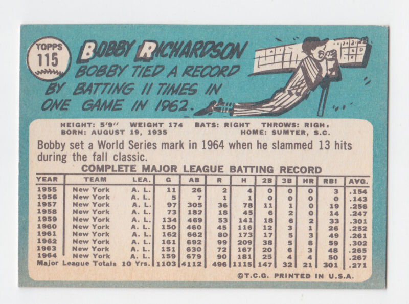 1965 Topps Bobby Richardson Signed Card #115 Auto with B&E Hologram