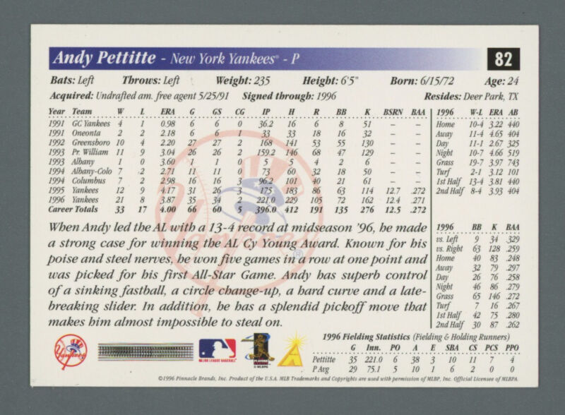  Andy Pettitte NY Yankees 1997 Score Card #82 Auto with B&E Hologram