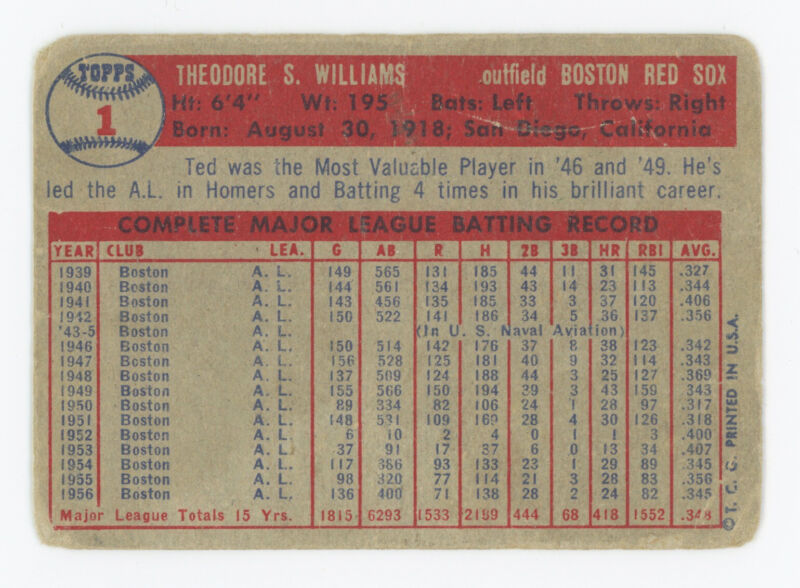 Ted Williams 1957 Topps Card #1 - Low Grade Creasing