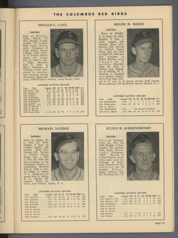 1947 Who's Who's in The American Association 64 Page Program 