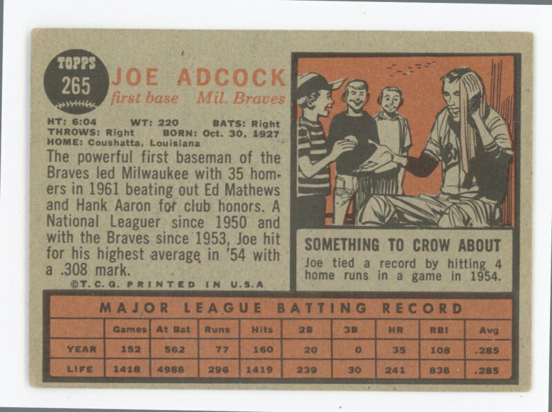 Joe Adcock Signed 1962 Topps Card #265 Auto w B&E Hologram*