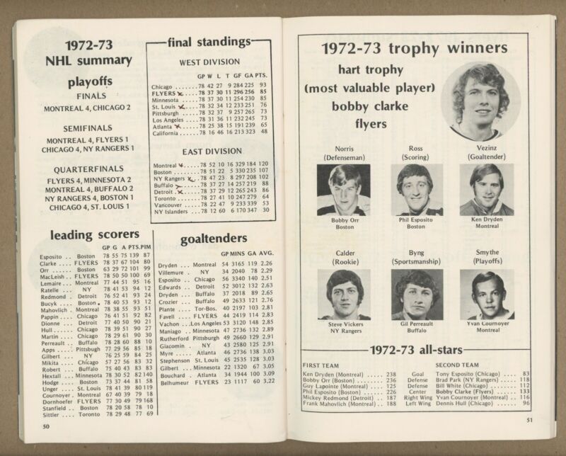 Class of 1973-74 Philadelphia Flyers Hockey Media Guide