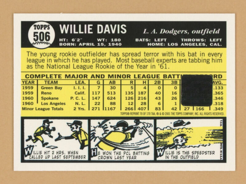 Willie Davis 2001 Topps Archives Certified Autographed Card #506