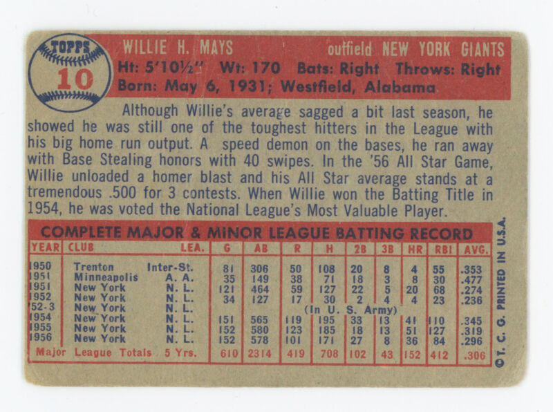 Willie Mays 1957 Topps Card #10 - Low Grade Creasing