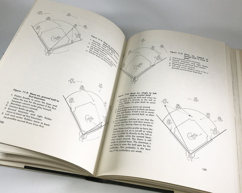 Baseball Coach’s Complete Handbook by Dan Edwards 1966  