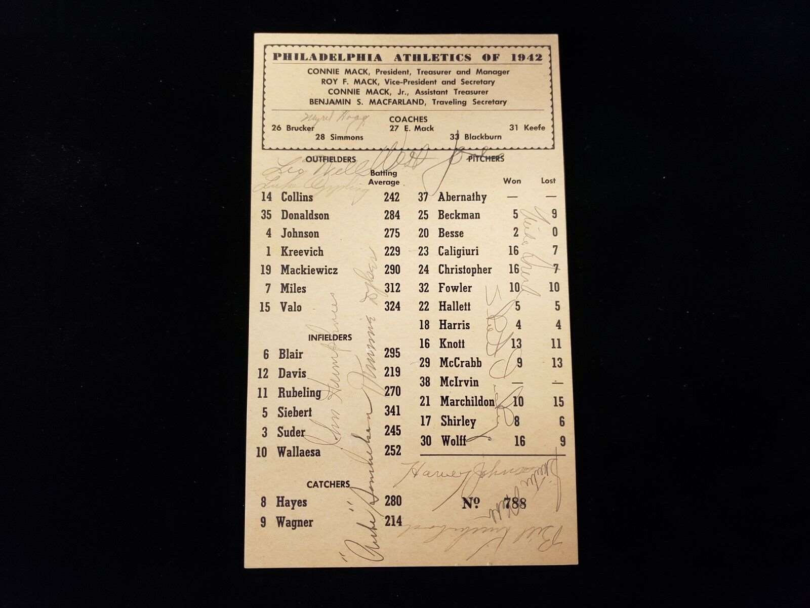 1942 Philadelphia Athletics vs. Chicago White Sox 17x Autographed Roster Insert