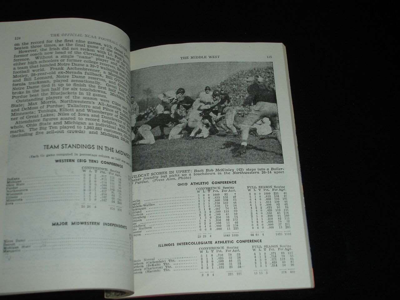 1946 Official NCAA Football Guide by A.S. Barnes & Company, NY