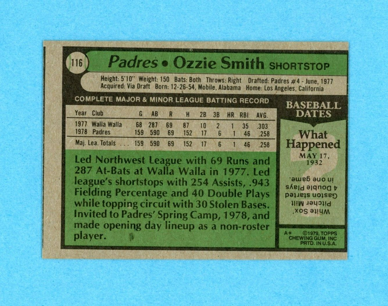 1979 Topps #116 Ozzie Smith San Diego Padres Rookie Baseball Card Ex/Mt o/c