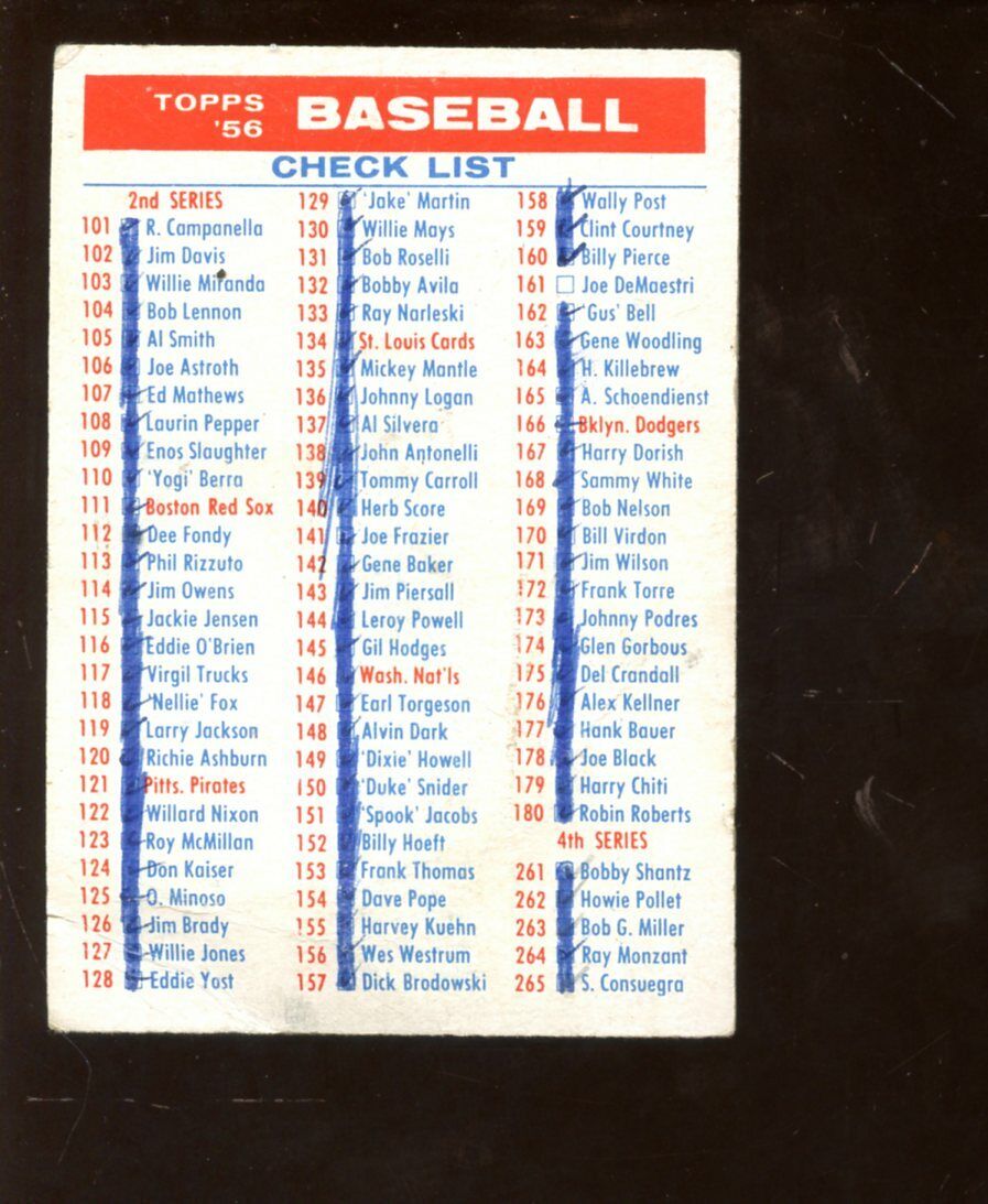 1956 Topps Baseball Card Checklist #2-4