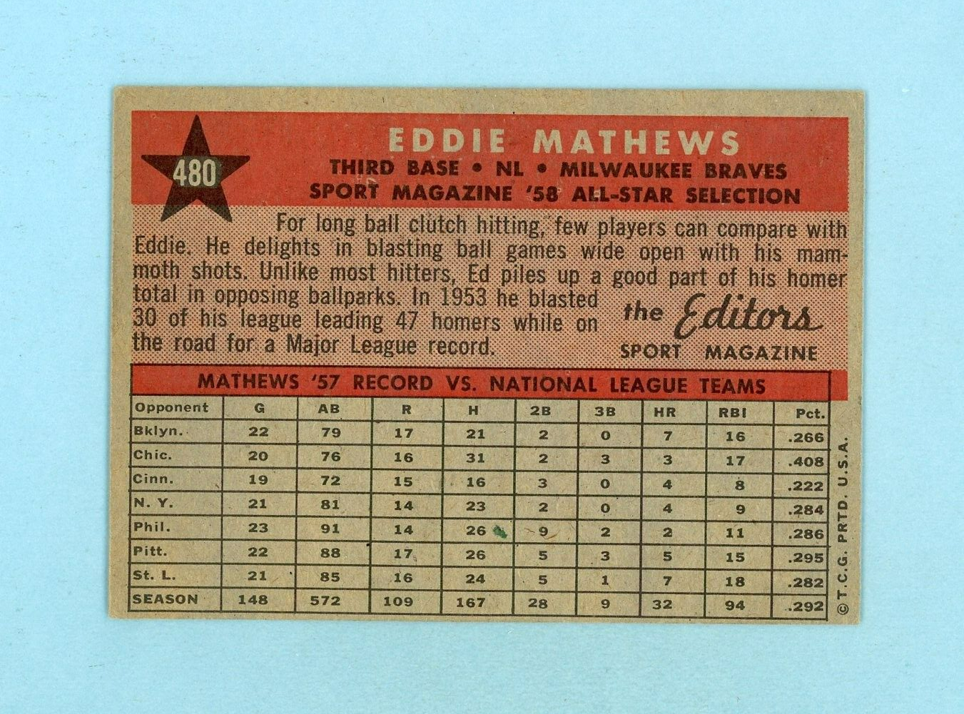 1958 Topps #480 Ed Mathews All-Star Milwaukee Braves Baseball Card EX-MT