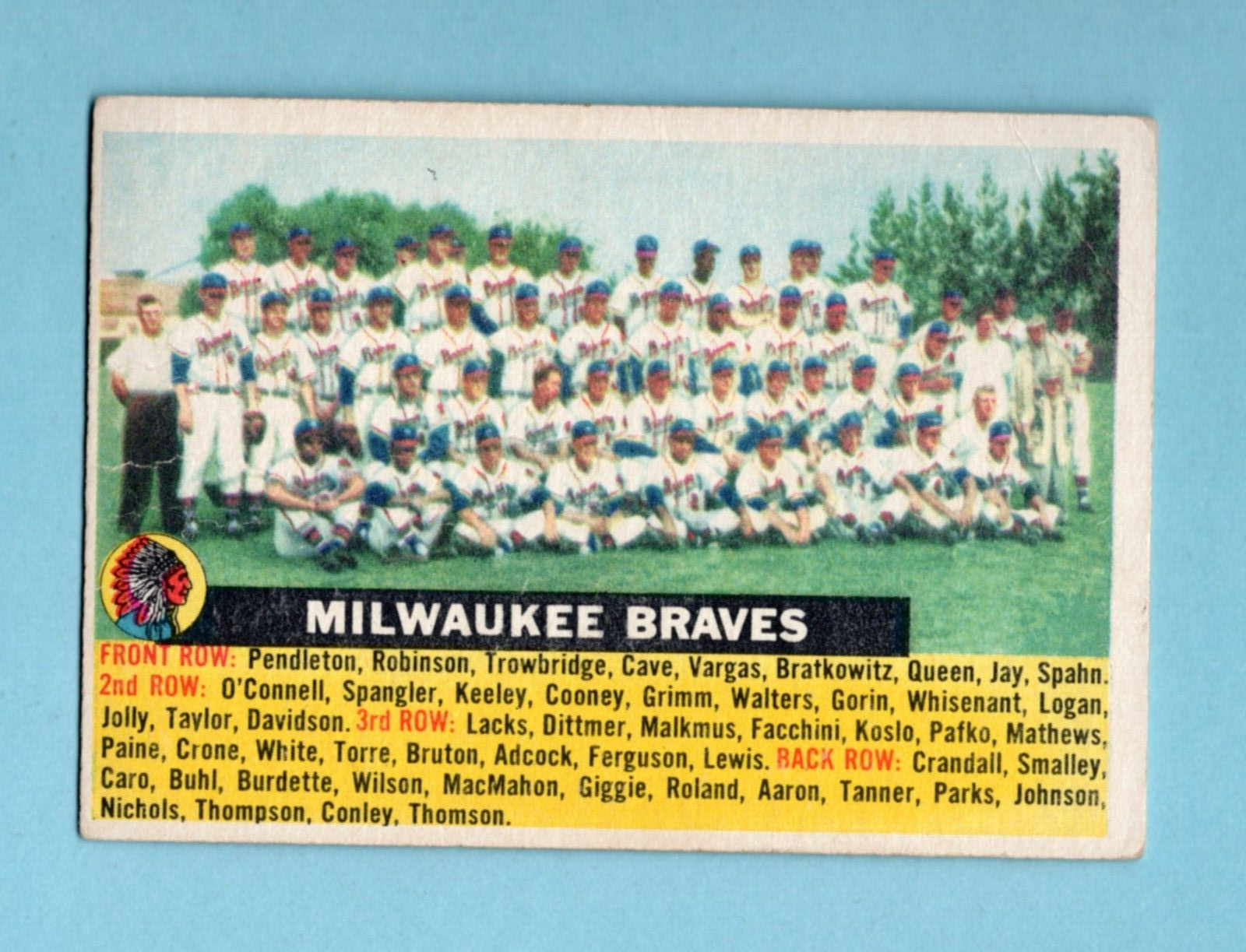 1956 Topps #95 Milwaukee Braves Team Baseball Card Low Grade