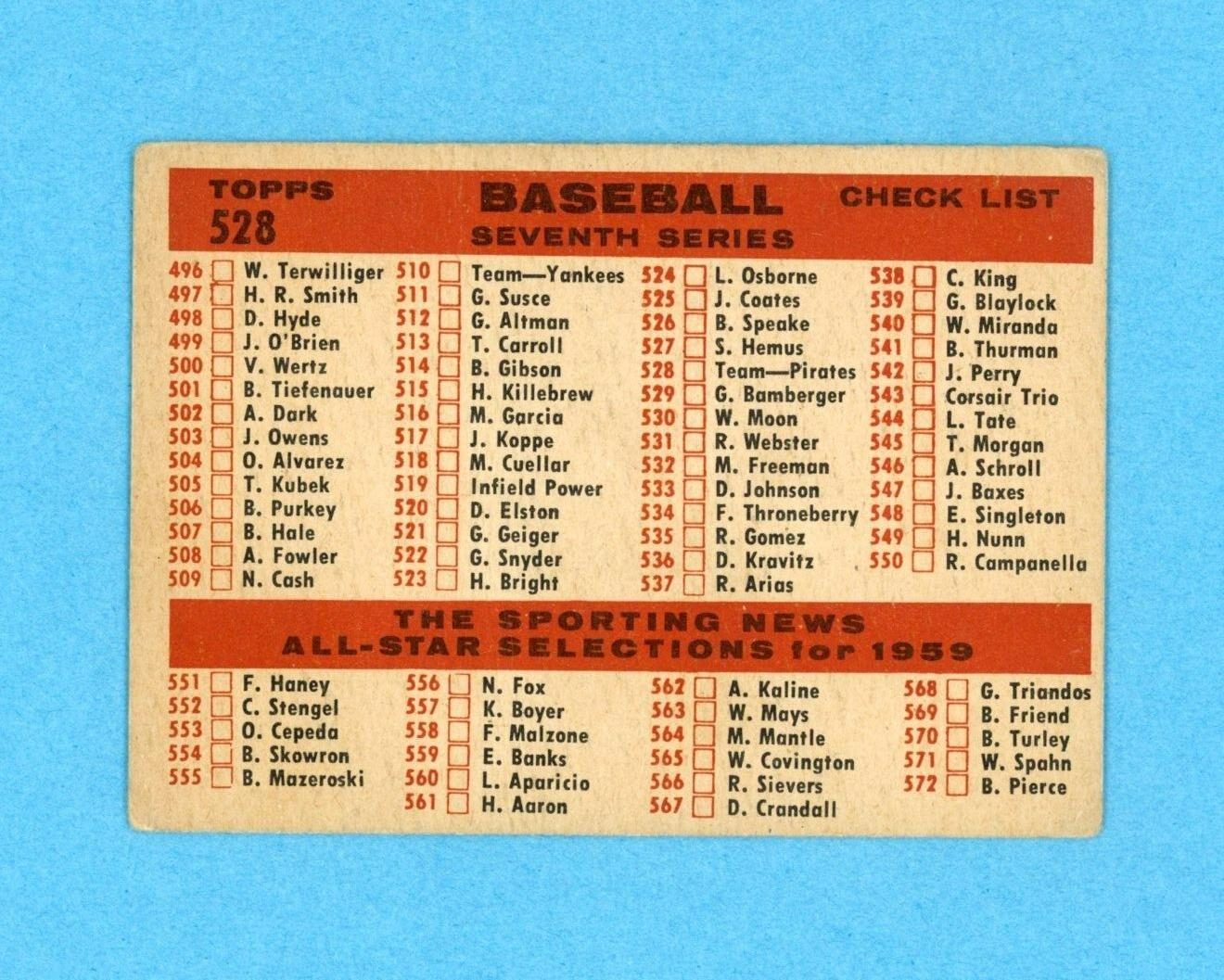 1959 Topps #528 Pittsburgh Pirates Team High Number Baseball Card LG un ck