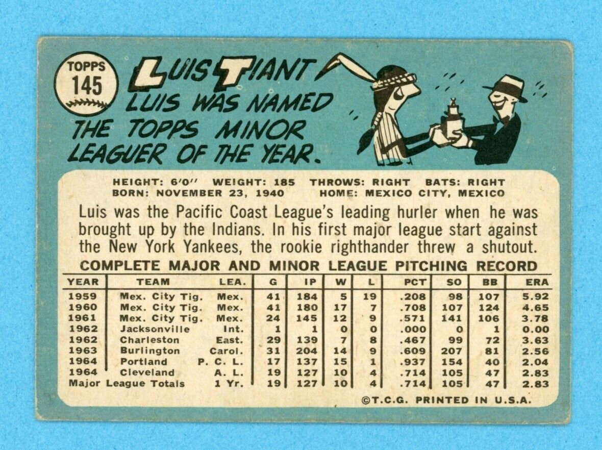 1965 Topps #145 Luis Tiant Cleveland Indians Rookie Baseball Card VG+ few wrks