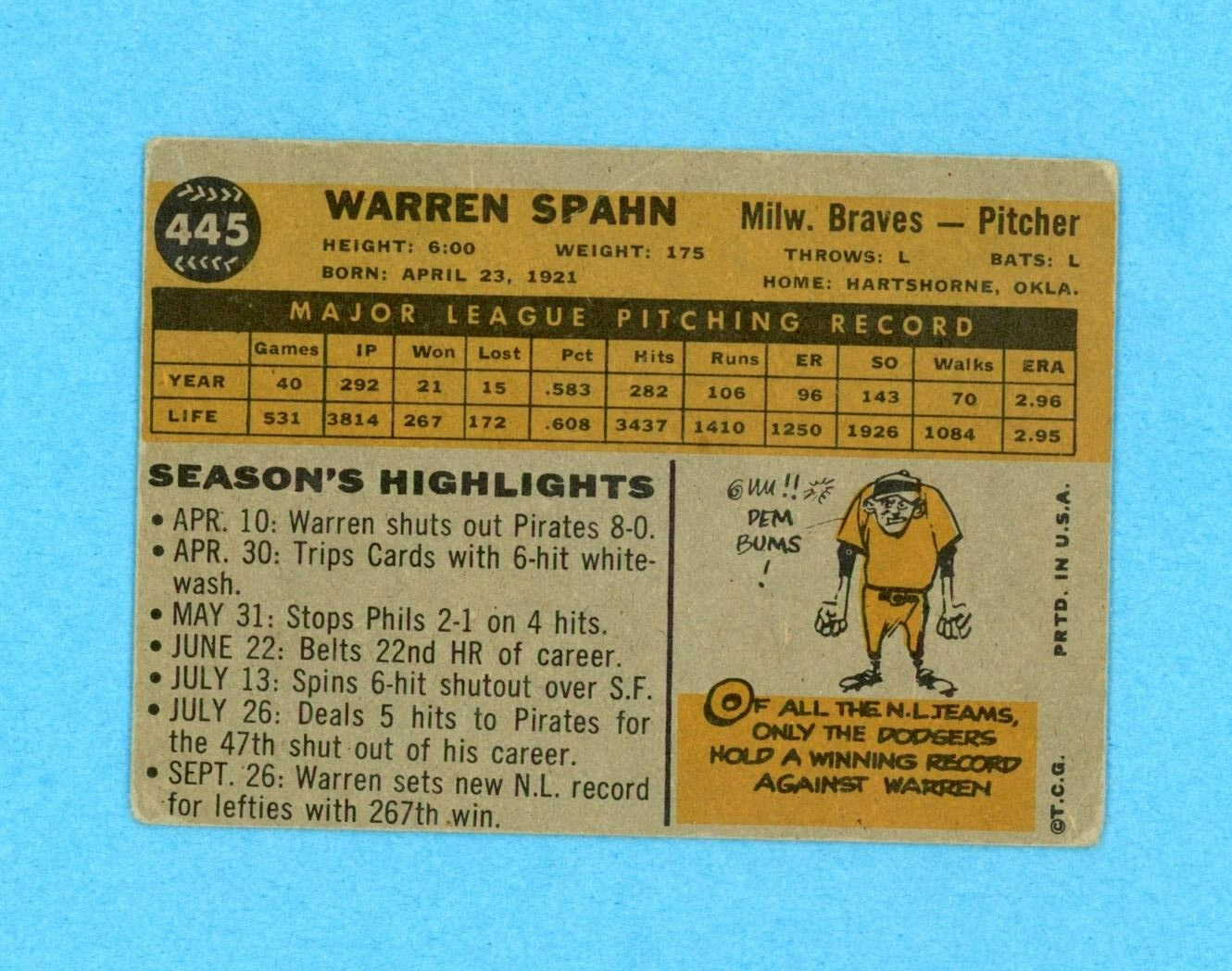 1960 Topps #445 Warren Spahn Milwaukee Braves Baseball Card VG - VG+