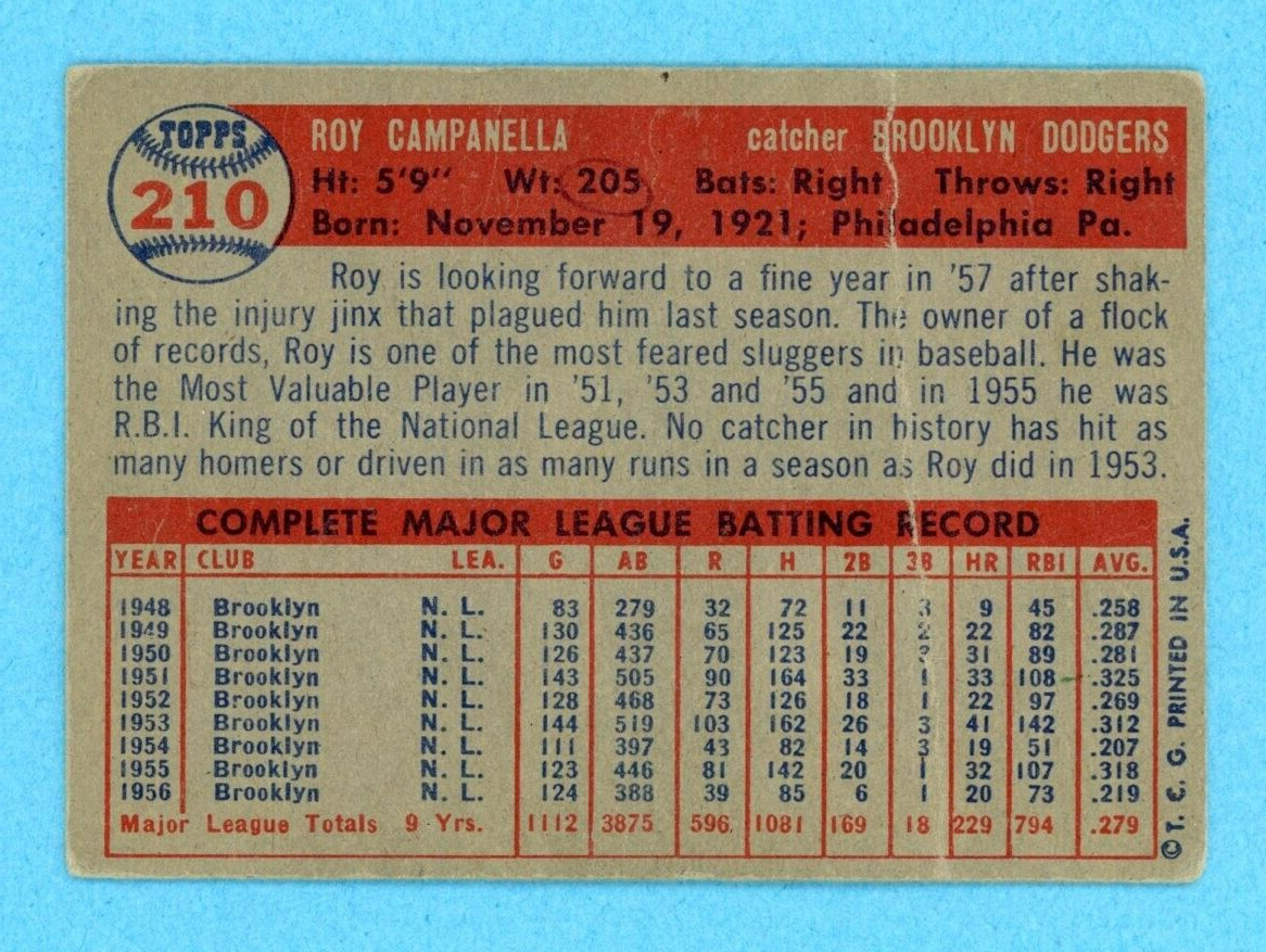 1957 Topps #210 Roy Campanella Brooklyn Dodgers Baseball Card Low Grade