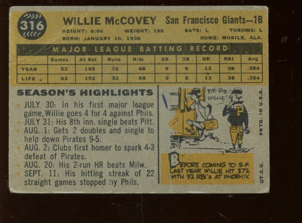 1960 Topps Baseball Card #316 Willie McCovey Rookie A