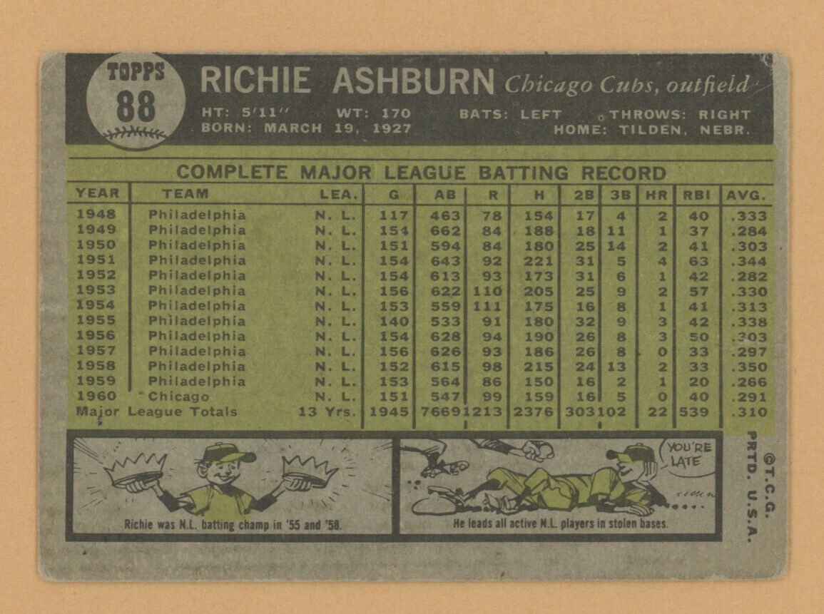 Richie Ashburn Signed 1961 Topps Card #88 Auto with B&E Hologram