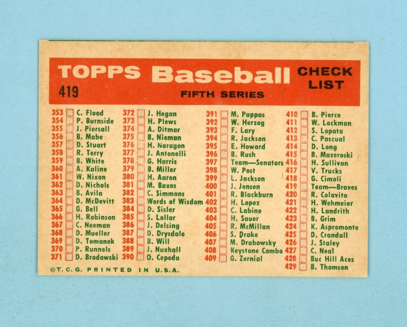 1959 Topps #419 Milwaukee Braves Team Baseball Card Ex/Ex+ checked back