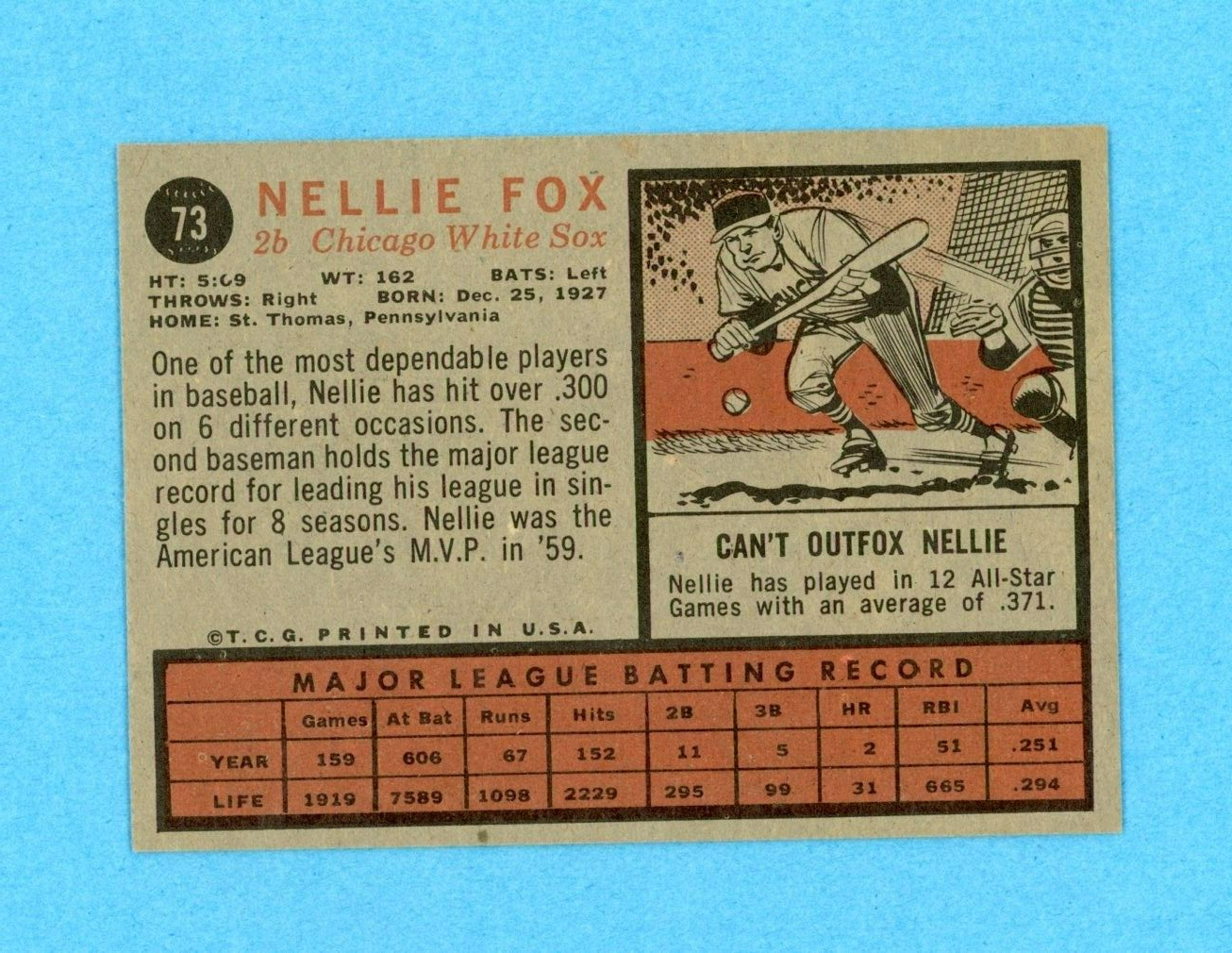 1962 Topps #73 Nellie Fox Chicago White Sox Baseball Card Ex/Mt - NM