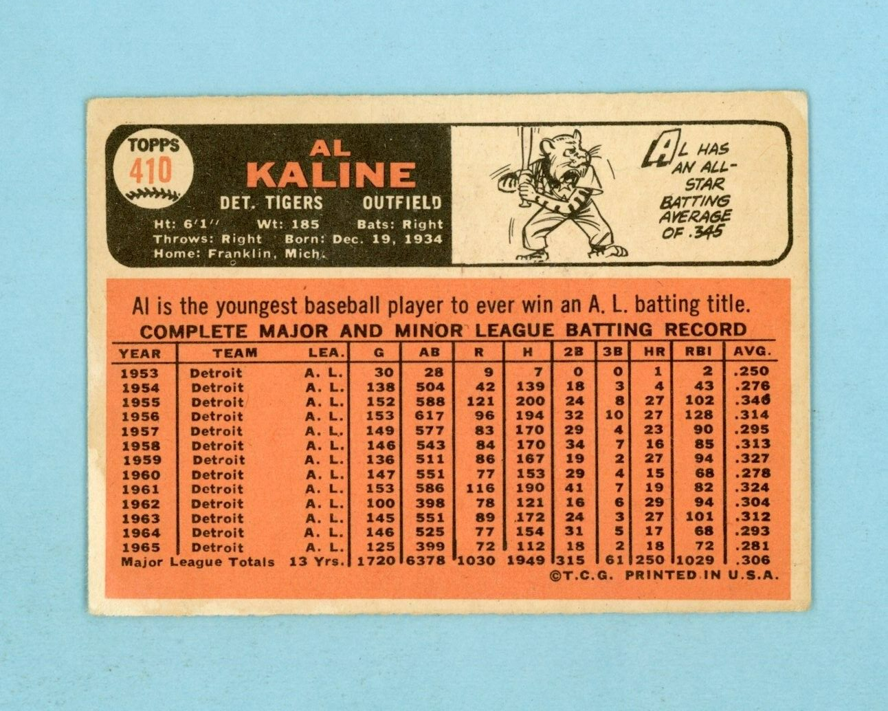 1966 Topps #410 Al Kaline Detroit Tigers Baseball Card Vg/Ex