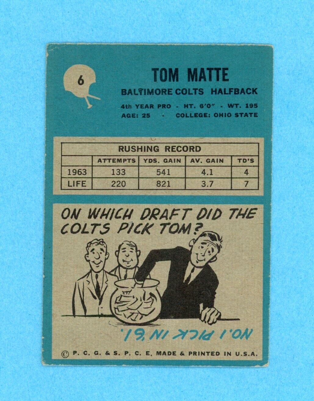 1964 Philadelphia Tom Matte Signed Rookie Card #6 Auto with B&E Hologram