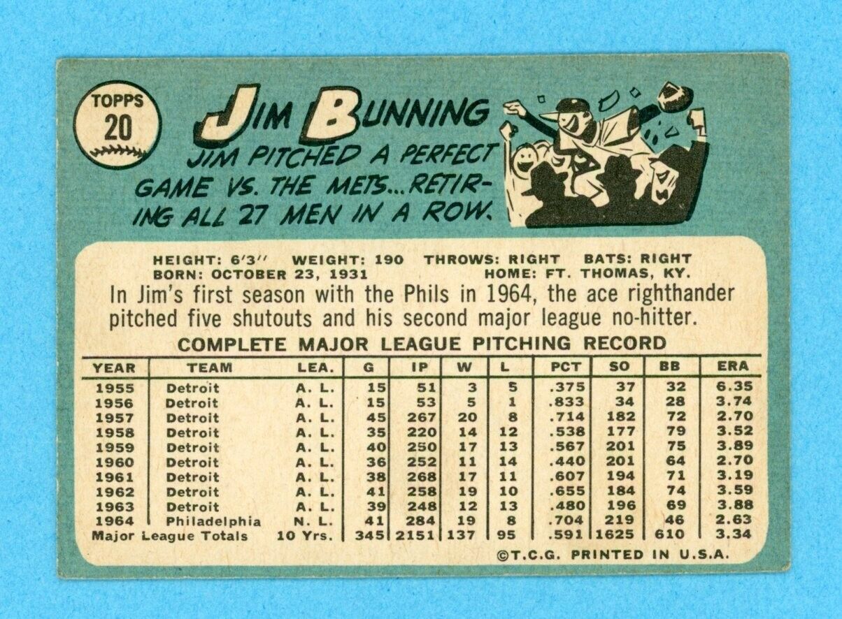 1965 Topps #20 Jim Bunning Philadelphia Phillies Baseball Card EX