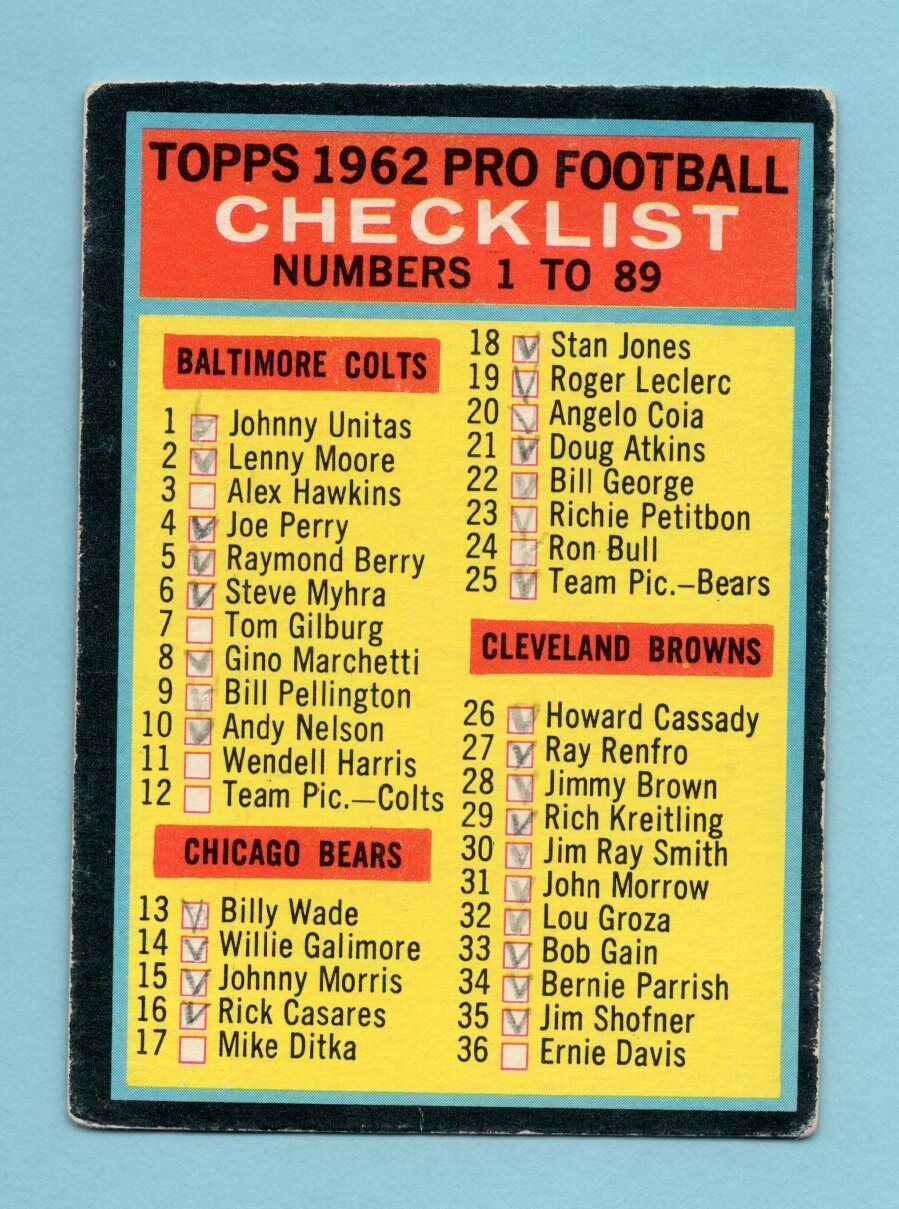 1962 Topps #76 Checklist (Numbers 1 to 89) Football Card VG lgt wrks/cres   