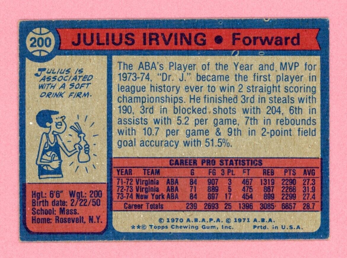 1974-75 Topps #200 Julius Erving New York Nets Basketball Card EX+ - Ex/Mt