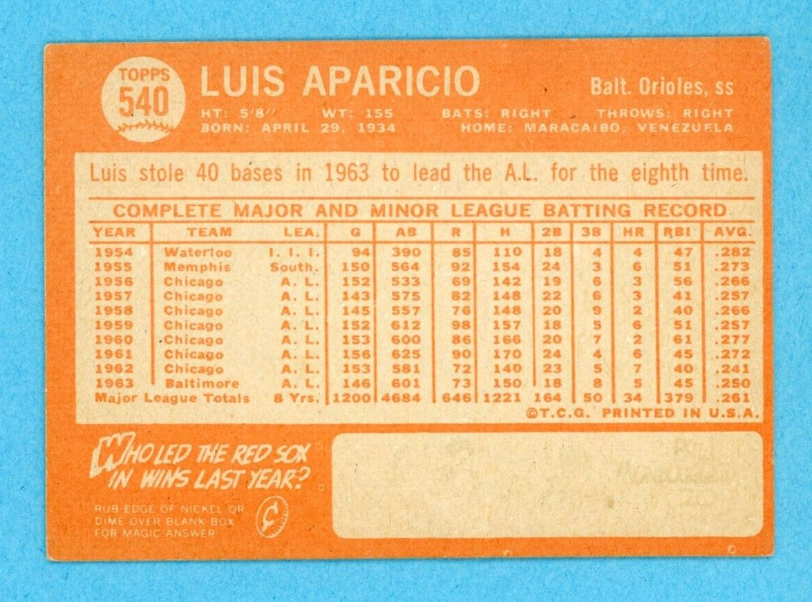 1964 Topps #540 Luis Aparicio Baltimore Orioles High Number Baseball Card V/E-EX